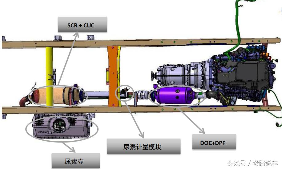 菲亚特f1a2.0t柴油发动机,菲亚特f1c发动机怎么样