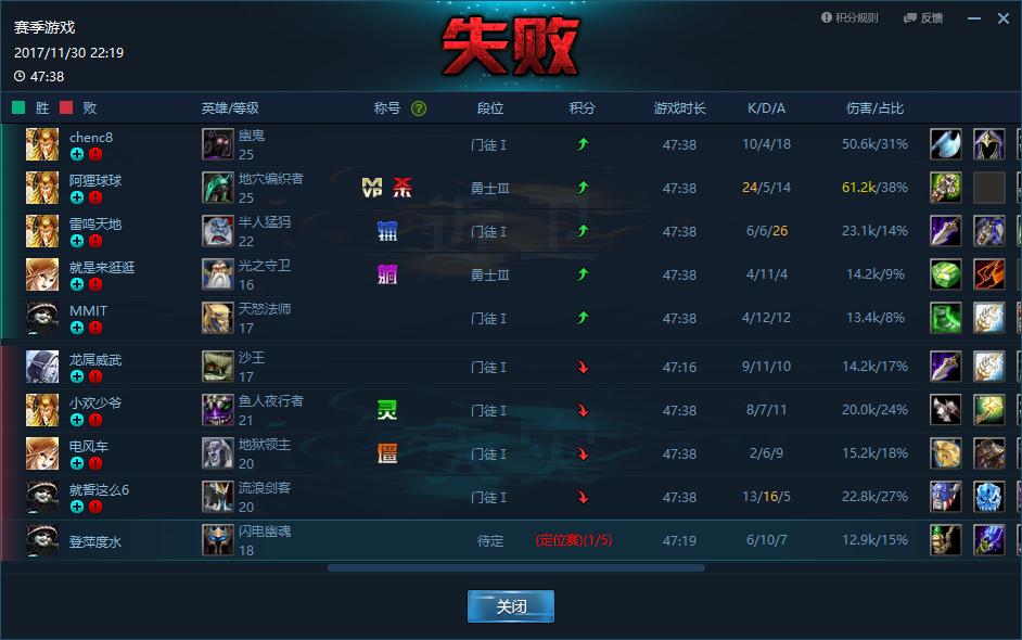 09电竞dota1,09电竞dota英雄