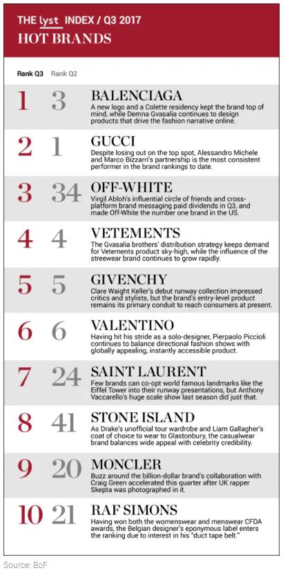 那些丑到爆的潮牌,最近比较火的一个潮牌