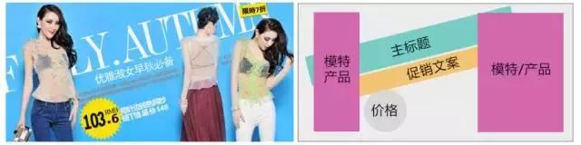 电商海报设计创意要点怎么做的,电商海报设计用什么软件