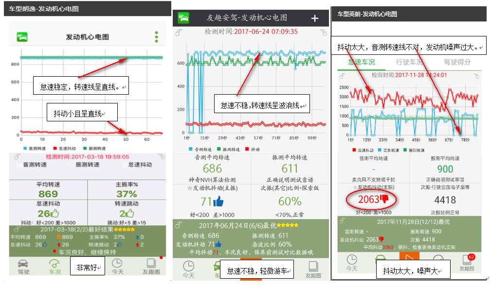 新手提车都要找个熟人验车吗,提车谈价注意事项及验车的步骤