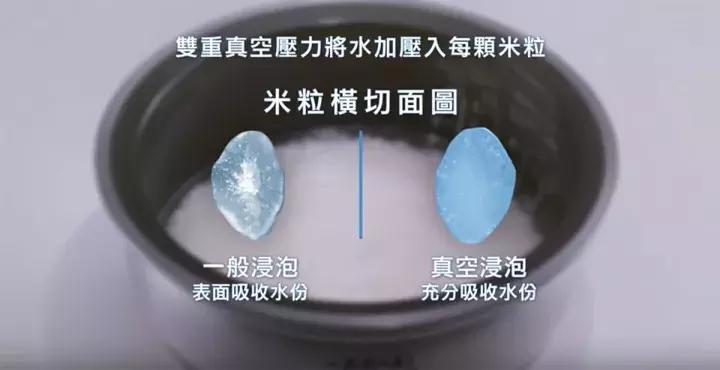 日本排名第一的电饭煲多少钱一只,中国人去日本买什么牌子电饭煲