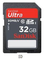 存储卡知识,你不知道的冷知识手机卡