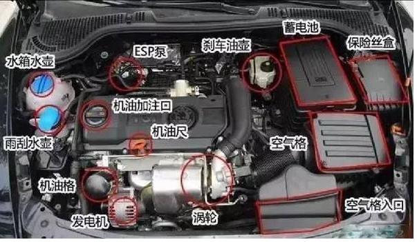 新手提车都要找个熟人验车吗,提车谈价注意事项及验车的步骤