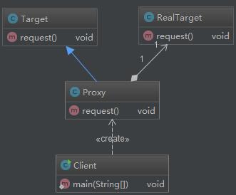 设计模式代理模式是怎么样的,设计模式代理模式应用场景