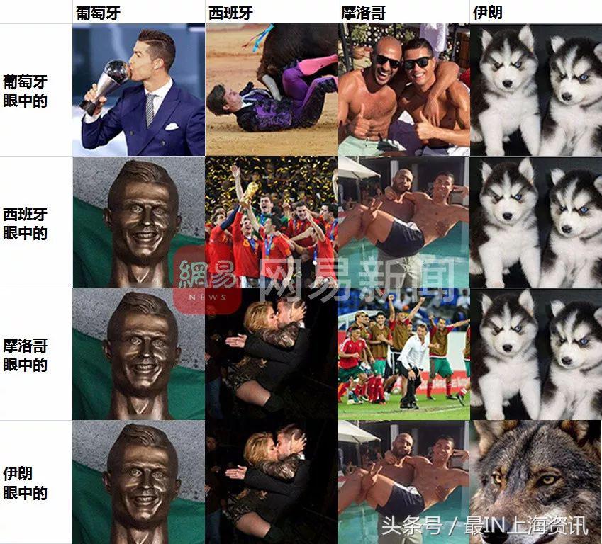 世界杯32强各队分析之荷兰,世界杯32强强弱