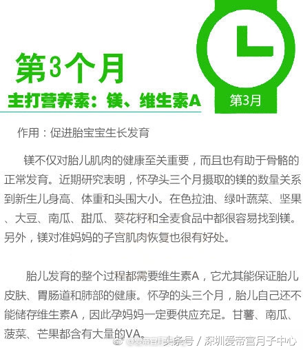 六个月宝宝补充什么营养元素,孕妇需要补充哪些营养元素