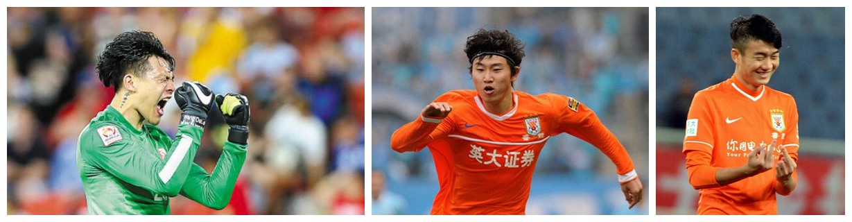 大连籍足球运动员排名,大连足球球员名单