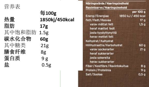 超好吃谷物0蔗糖酸奶,酸甜香脆谷物酸奶