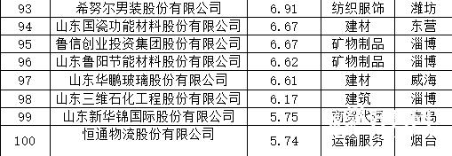 隐形企业冠军推进会,行业隐形冠军企业