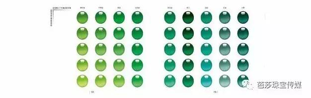 翡翠明明看着很透,翡翠真有那么多无痕无裂的吗