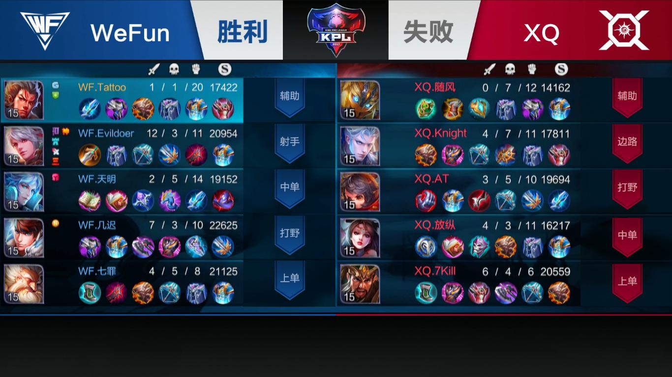 kpl季后赛tsvsdyg,kpl季后赛xygvsdyg