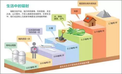 桥本氏甲状腺炎如何保养,按摩什么穴位可以保养甲状腺