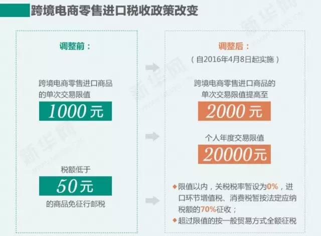 都是套路完整版,都是套路官方版