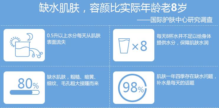 长闭合性粉刺是什么原因,长了粉刺闭口怎么办