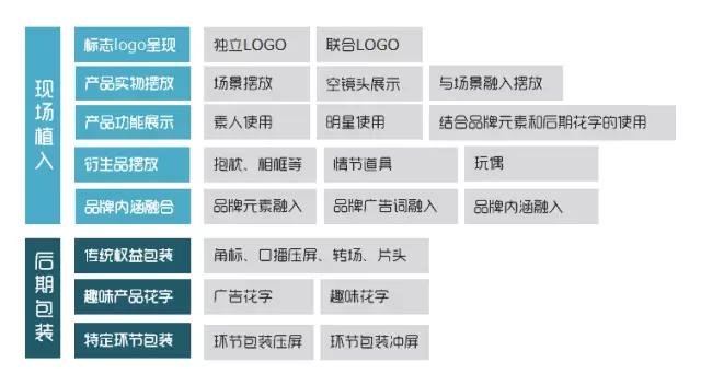 化妆品央视展播,2016化妆品品牌排行榜