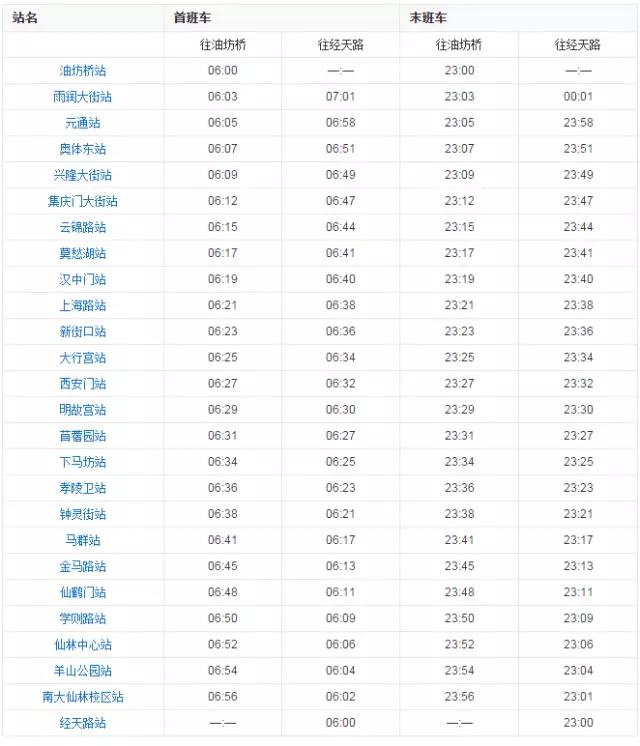 南京地铁17号线详细地铁站点图,南京地铁10号线最新站点线路图
