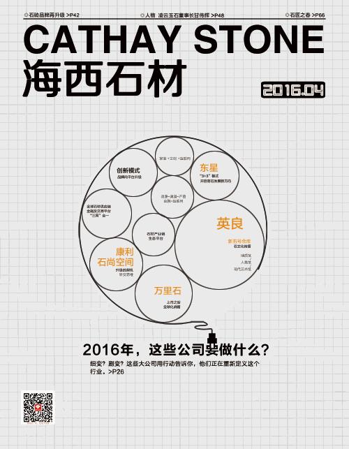 康利石材更新项目最新进展,康利石材城市更新项目