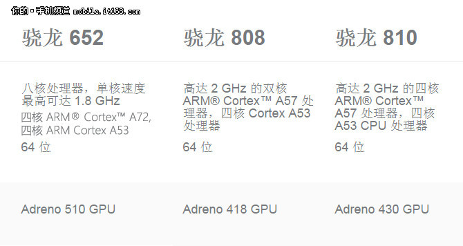 oppor9plus娓告垙娴嬭瘎,oppor9plus娴嬭瘎