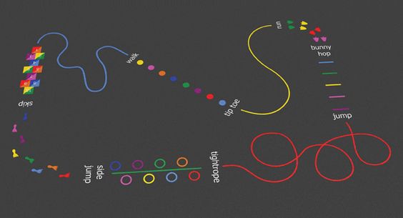 不要小看幼儿园的知识,不要小看一个幼儿园