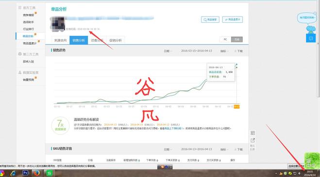 爆款打造测款的含义和过程,测出爆款后怎么操作