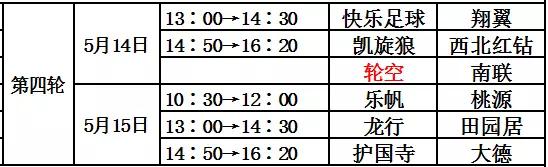 周末没事儿来体委/汇佳看球咱昌平人自己的百姓足球联赛开踢了