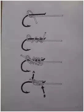 锚钩和主线的绑法图解,钓鱼如何绑钩图解视频