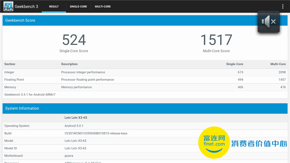 16年乐视电视x65,乐视超级电视x65敢死队硬汉版