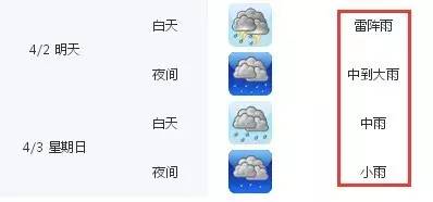 清明假期苏州旅行注意事项,清明小长假第1天苏州