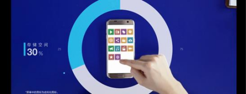 三星s7侧屏闪光怎么用,三星s7屏幕叠加层在哪里关闭