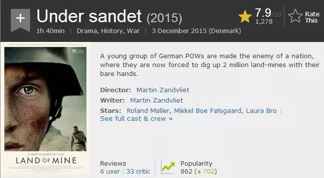 100%冷门佳片，几乎无人知道的历史