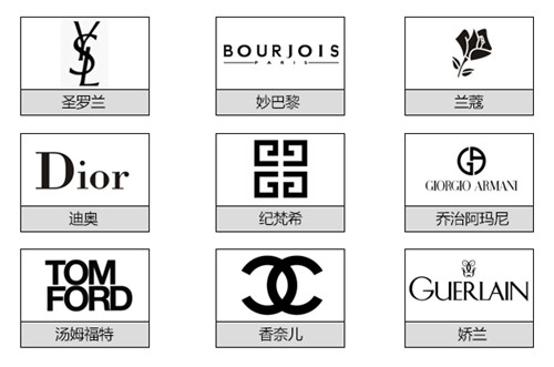 ysl口红为什么这么香,ysl口红和普通的口红