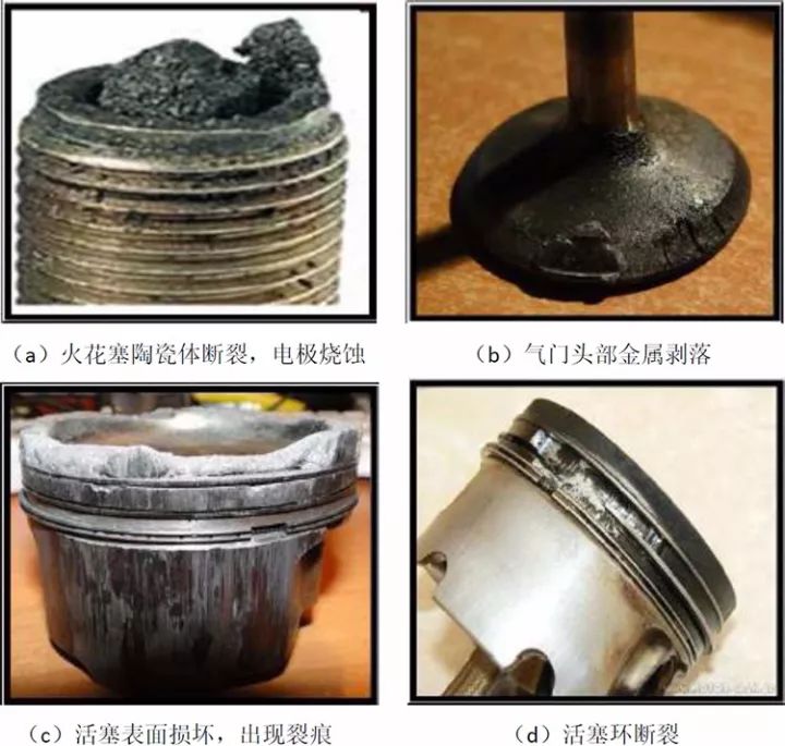 发动机早燃,发动机低速早燃现象