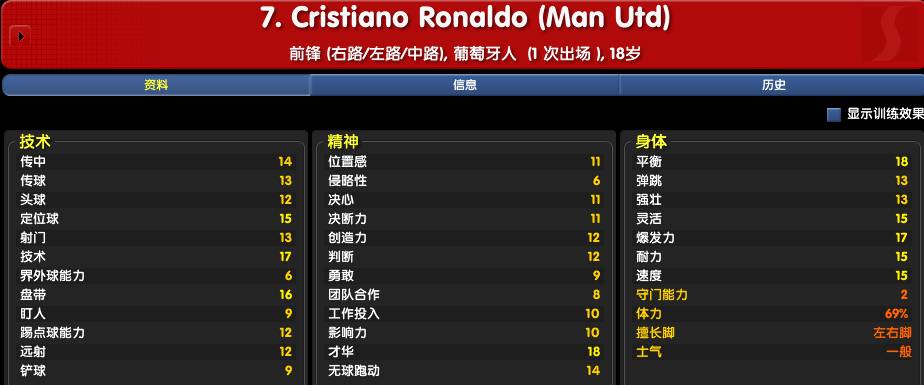 曼联冬窗锋线引援三大老将被看好,曼联冬窗最可能引进新援曝光