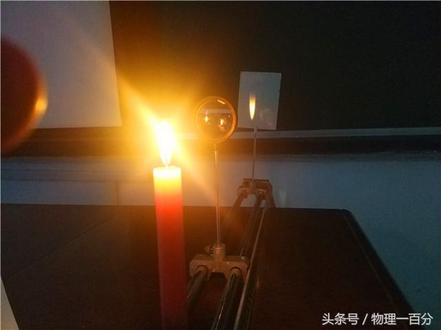 用透镜可以做的有趣实验,凸透镜成像规律的三个实验方法
