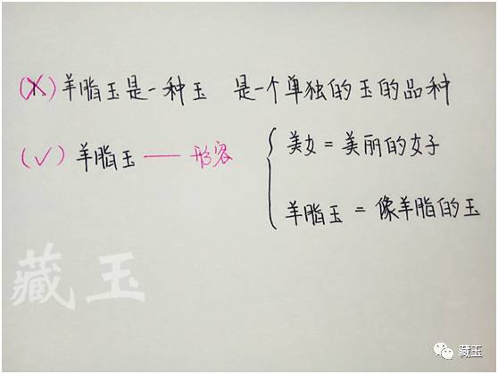 什么是羊脂玉最好的,什么是羊脂玉最好