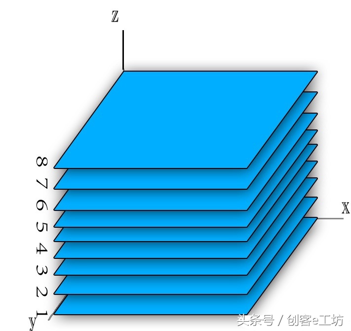 光立方的详细制作教程讲解,如何做光立方