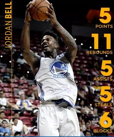 勇士对格林离队持开放态度,勇士官宣格林离队