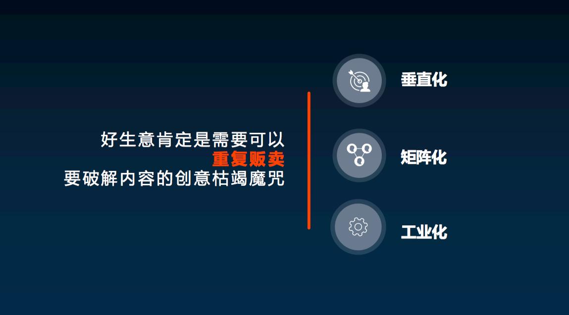 马昌博最新视频,马昌博创业视频