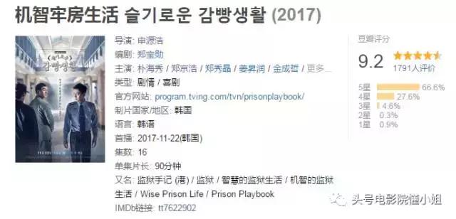 豆瓣9.1升到9.2这部韩剧好残酷：明星被羞辱查*处私**狱警无耻索贿
