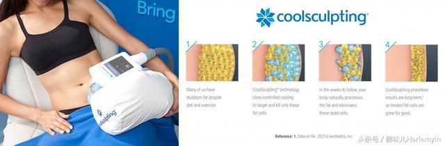 无痕冷冻溶脂，神奇超级减肥术？不动刀半小时溶脂，可有副作用？
