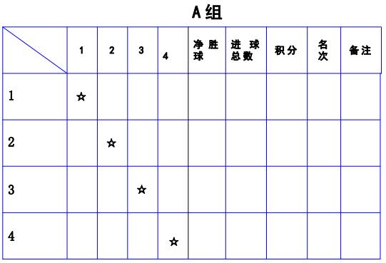 “七彩云南一带一路”足球赛战幕拉开,激战持续上演!