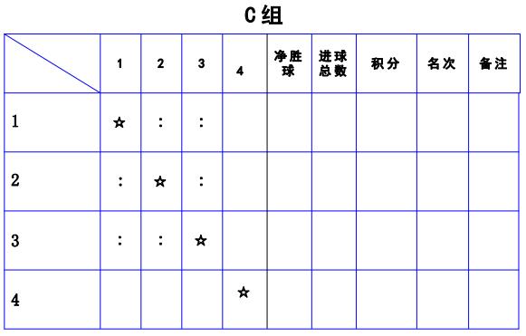 “七彩云南一带一路”足球赛战幕拉开,激战持续上演!