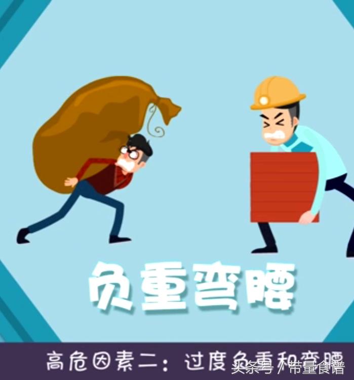 坐不久站不久用什么治疗,刚刚腰椎间盘突出怎么办