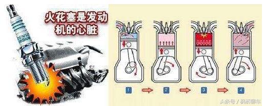 火花塞引发的事故,火花塞导致缸体损坏