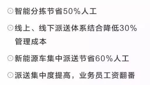 马爸爸说的10亿多个包裹，我们既“快”又“绿”|飞马独角兽