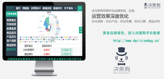 微型榨汁机高端款九阳,九阳榨汁机宏观数据分析