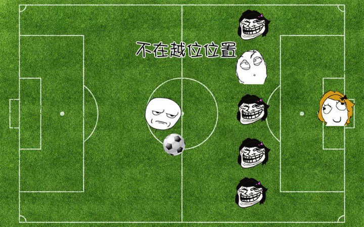 足球越位简单理解,足球越位知识点手写