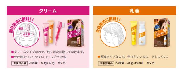 染发基础理论笔记,居家染发知识分享