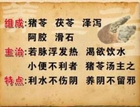 泌尿感染猪苓汤吃几剂,猪苓汤治疗反复尿路感染配方